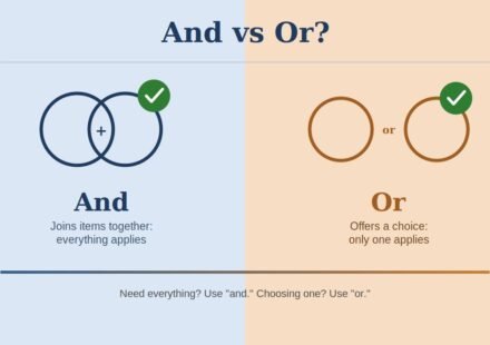 And vs Or
