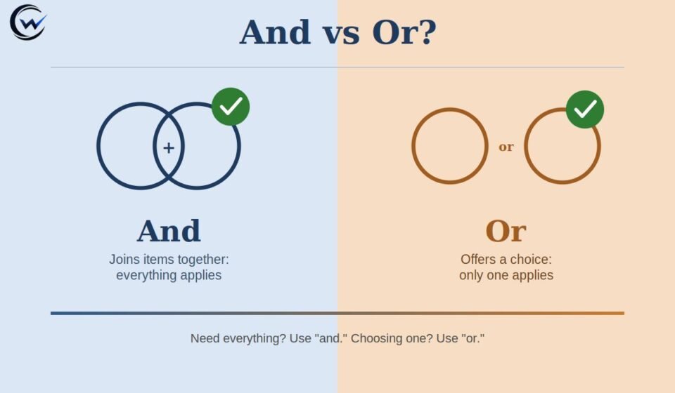 And vs Or
