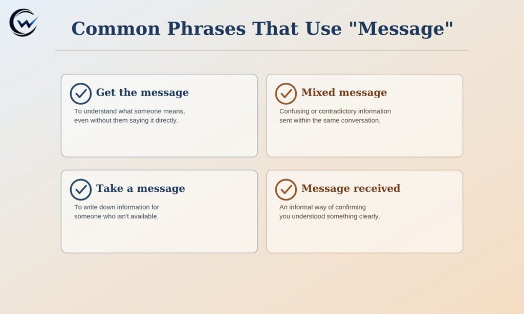Common Phrases That Use "Message"