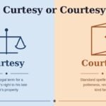 Curtesy vs Courtesy