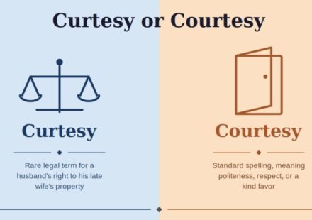 Curtesy vs Courtesy