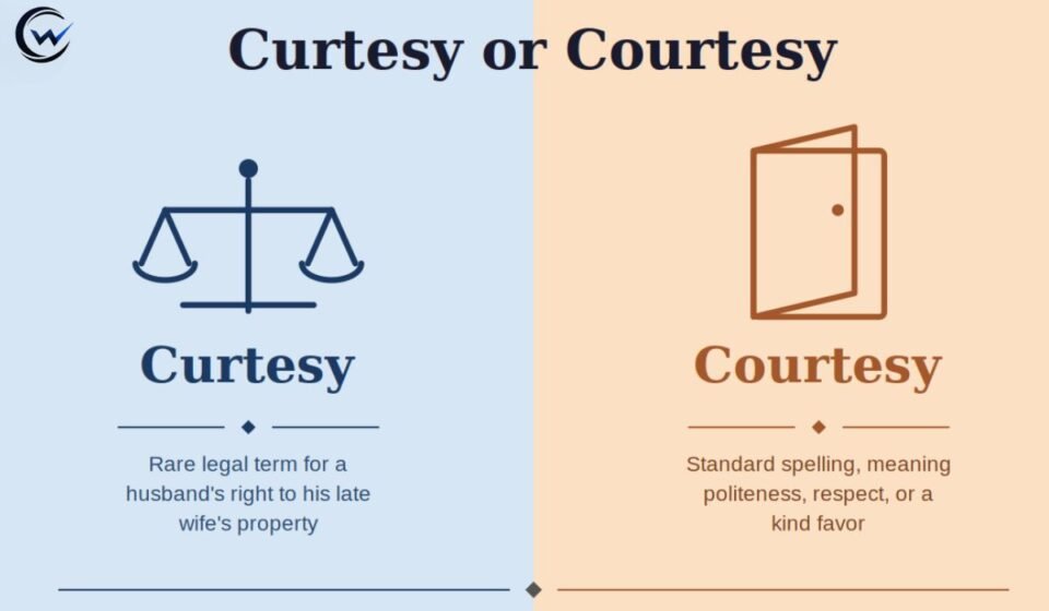 Curtesy vs Courtesy