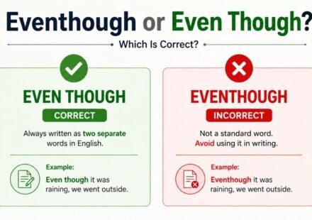 Eventhough or Even Though