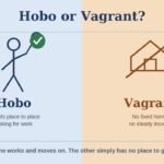 Hobo vs Vagrant