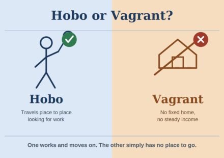 Hobo vs Vagrant