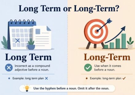 Long Term or Long-Term