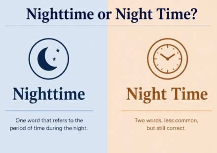 Nighttime or Night Time