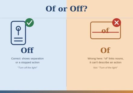 Of or Off