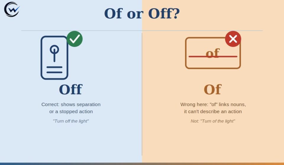 Of or Off
