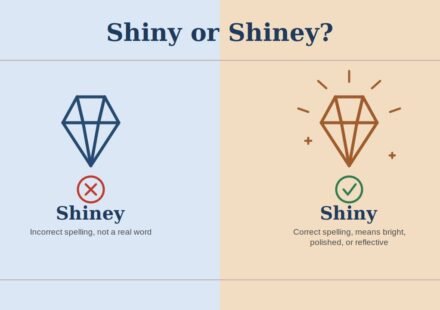Shiny or Shiney