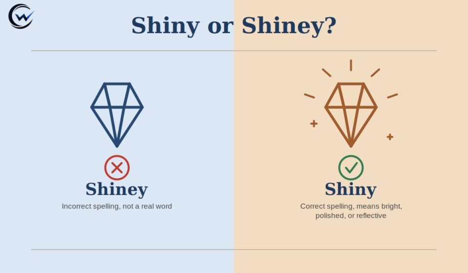 Shiny or Shiney