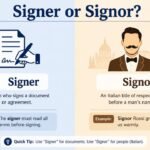 Signer or Signor