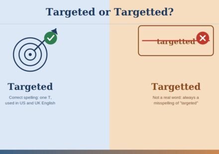 Targetted or Targeted - Quick Answer