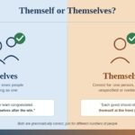 Themself or Themselves