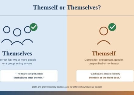 Themself or Themselves