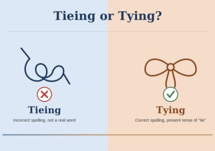 Tieing or Tying