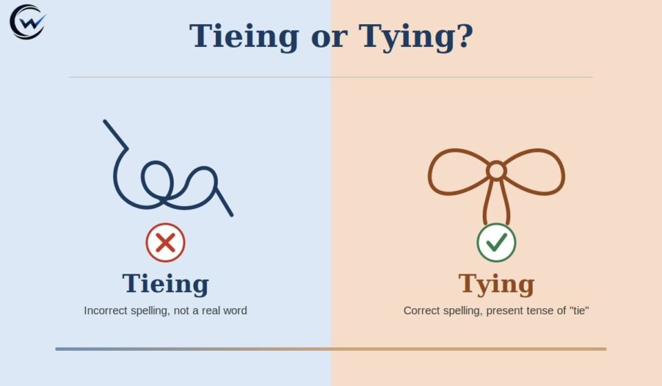 Tieing or Tying