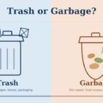 Trash vs Garbage: Whats the Real Difference?