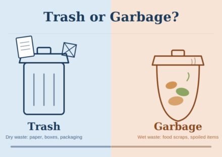 Trash vs Garbage: Whats the Real Difference?