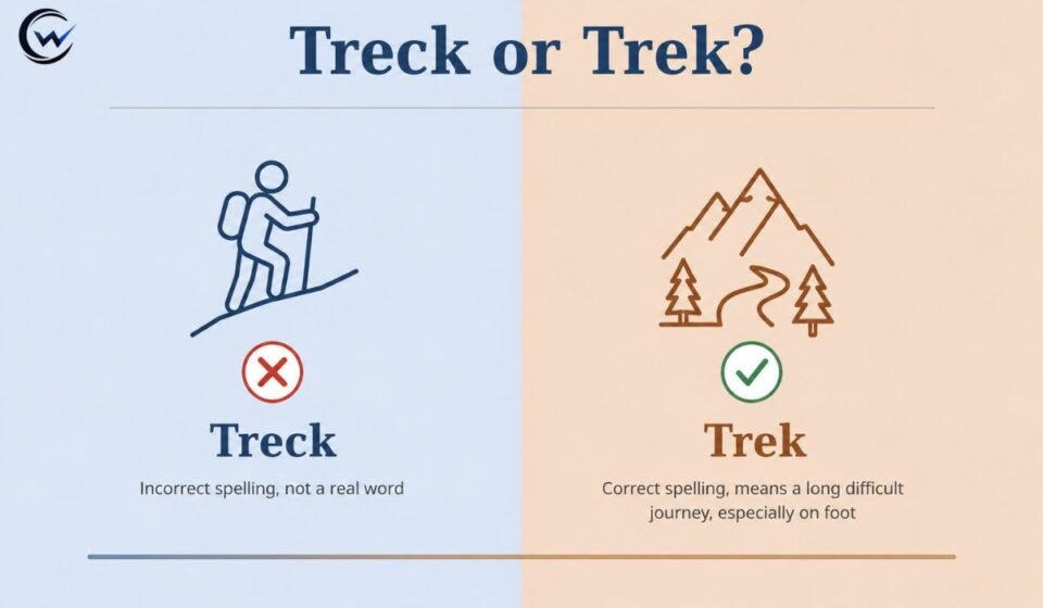 Treck or Trek
