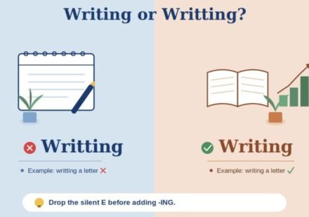 Writing or Writting