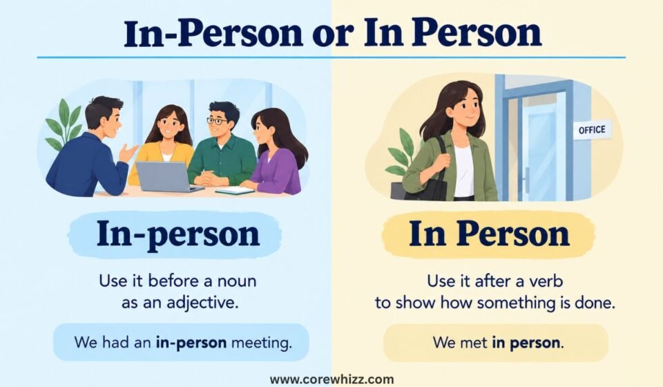 In-Person or In Person