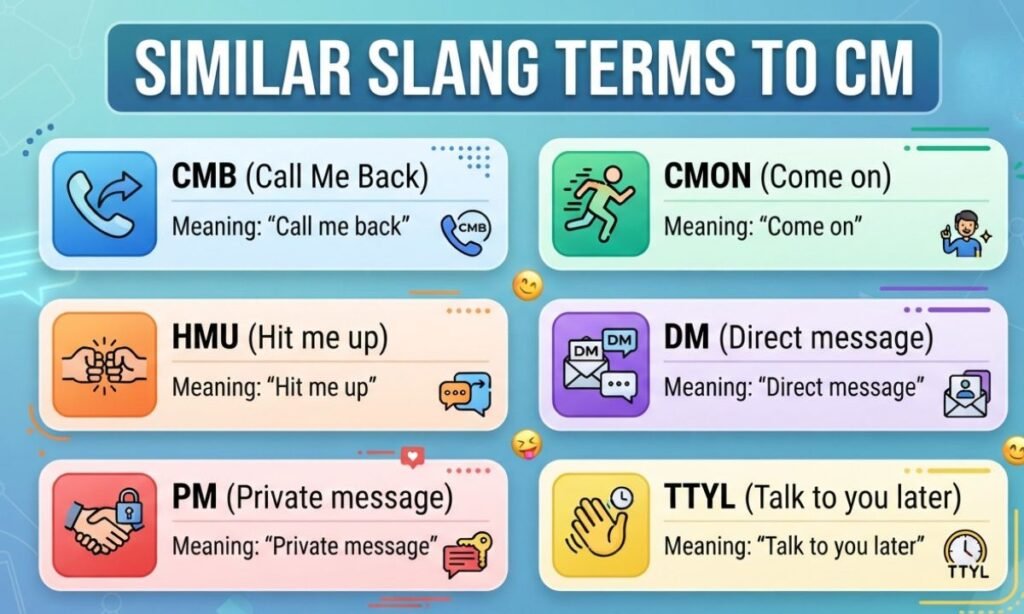 Similar Slang Terms to CM